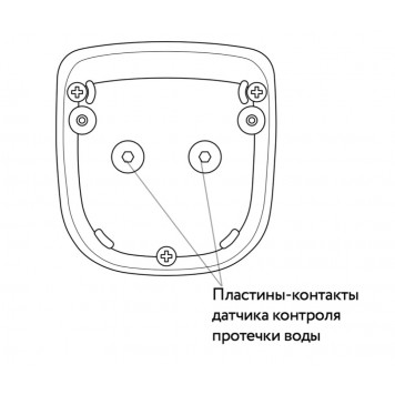Радиодатчик контроля протечки воды Neptun Smart 868     2240140-2