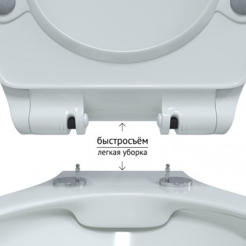 Унитаз подвесной BERGES TOP Rimless, сиденье дюропласт Mita Slim SO, микролифт, быстросьем-3