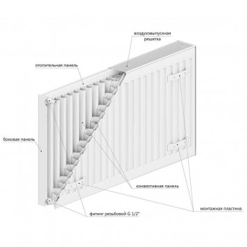 Радиатор панельный стальной Rommer Profil-K FKO 22/500/800 боковое   RRS-2010-225080-5