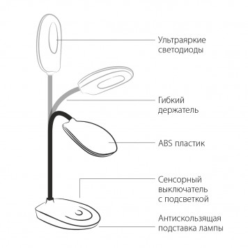 Настольный светодиодный светильник Elektrostandart TL90191 черный-2