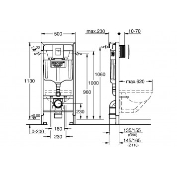 Инсталляция Grohe Rapid SL в сборе д.унитаза, Skate Cosmo (КВАДРАТ)  38772001-1