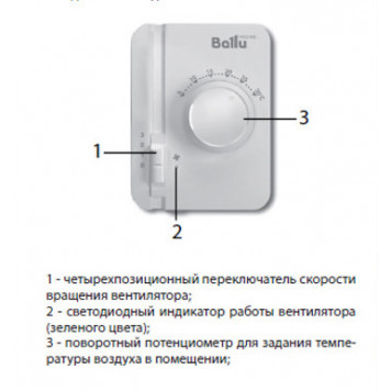 Термостат BRC-W BALLU-1
